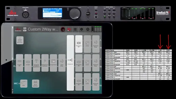 dbx | Configuring   PA2