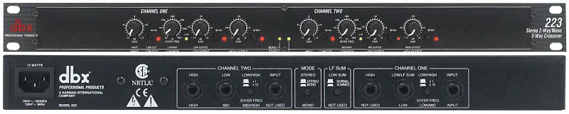 Кроссовер DBX 223S-0
